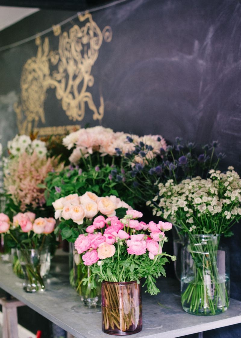 Your Wedding Flower Budget