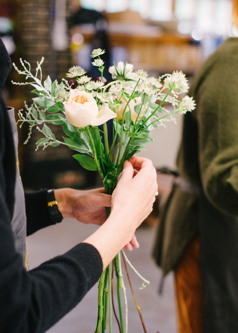 Your Wedding Flower Budget