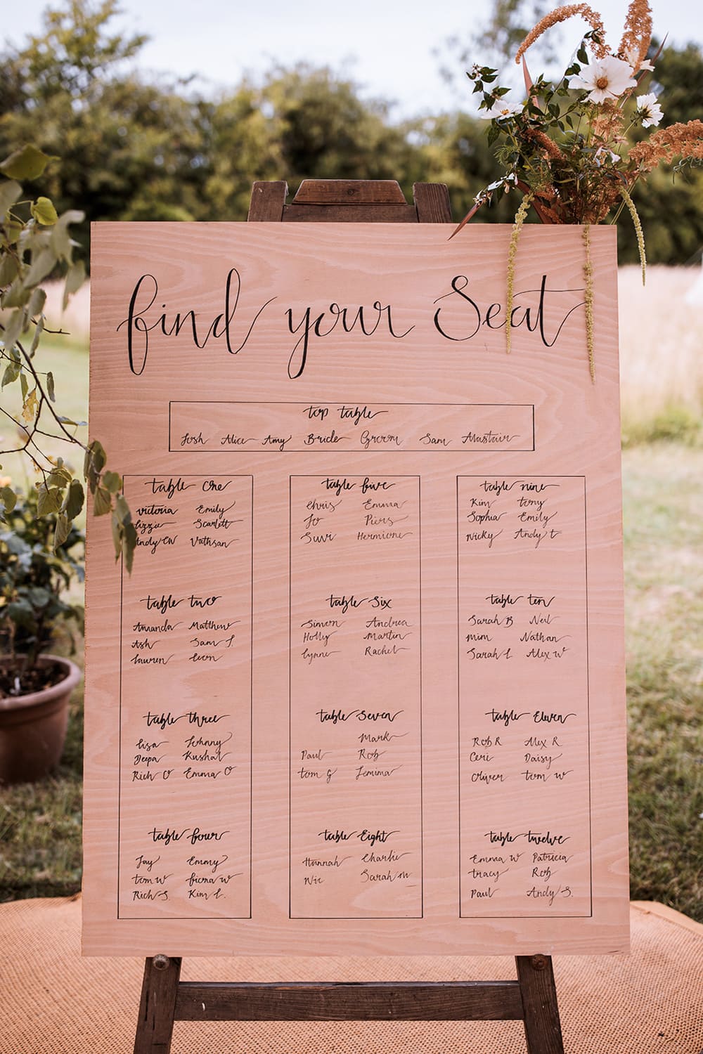 Image by <a class="text-p3" href="https://www.njphotographic.co.uk" target="_blank">Neil Jackson Photographic</a>.