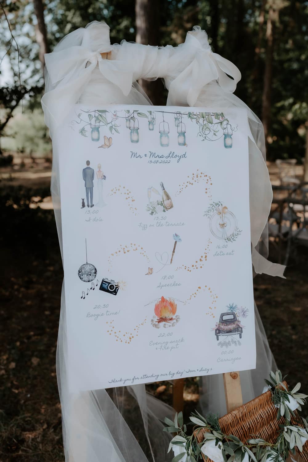 Image by <a class="text-p3" href="https://emilyjayneweddings.co.uk" target="_blank">Emily Jayne Weddings</a>.