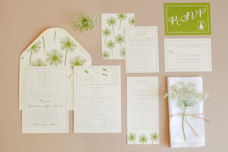 wedding-suppliers-loved-by-coco-ruth-romney-wedding-stationery-coco-wedding-venues-06